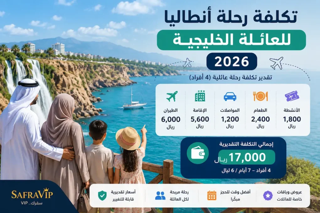 كم تكلفة رحلة أنطاليا للعائلة الخليجية 2026 — جدول الميزانية الكاملة بالريال